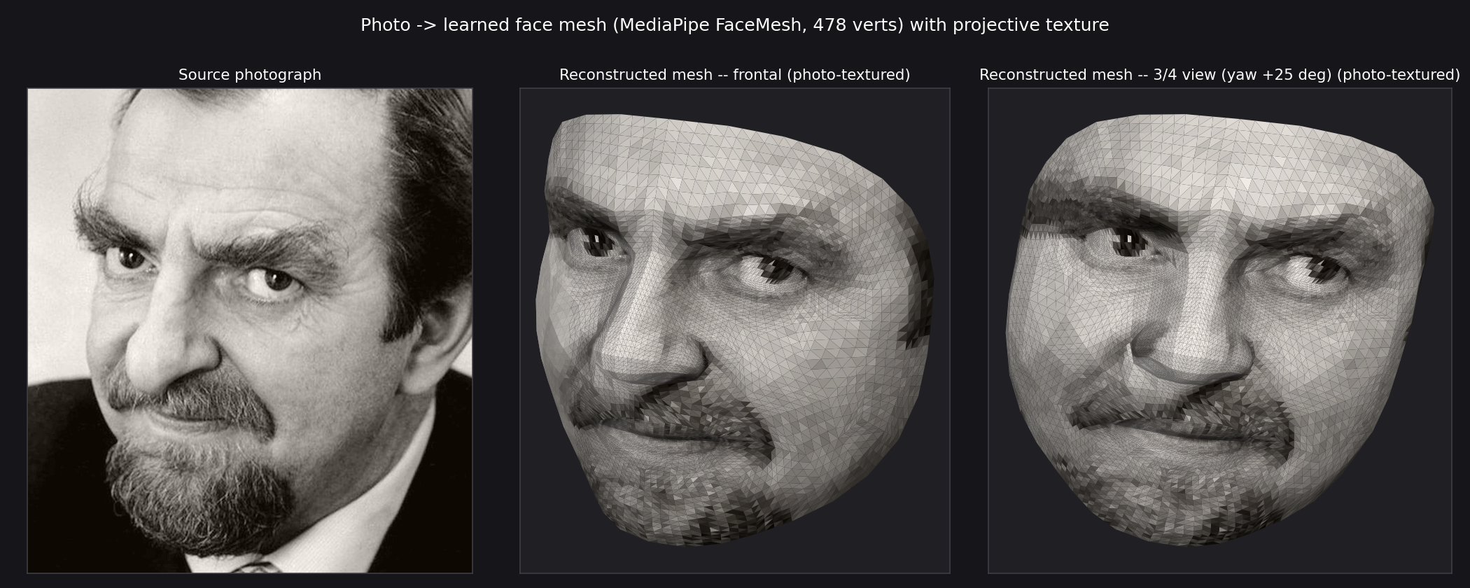 Automesh: Hugh Griffith textured mesh