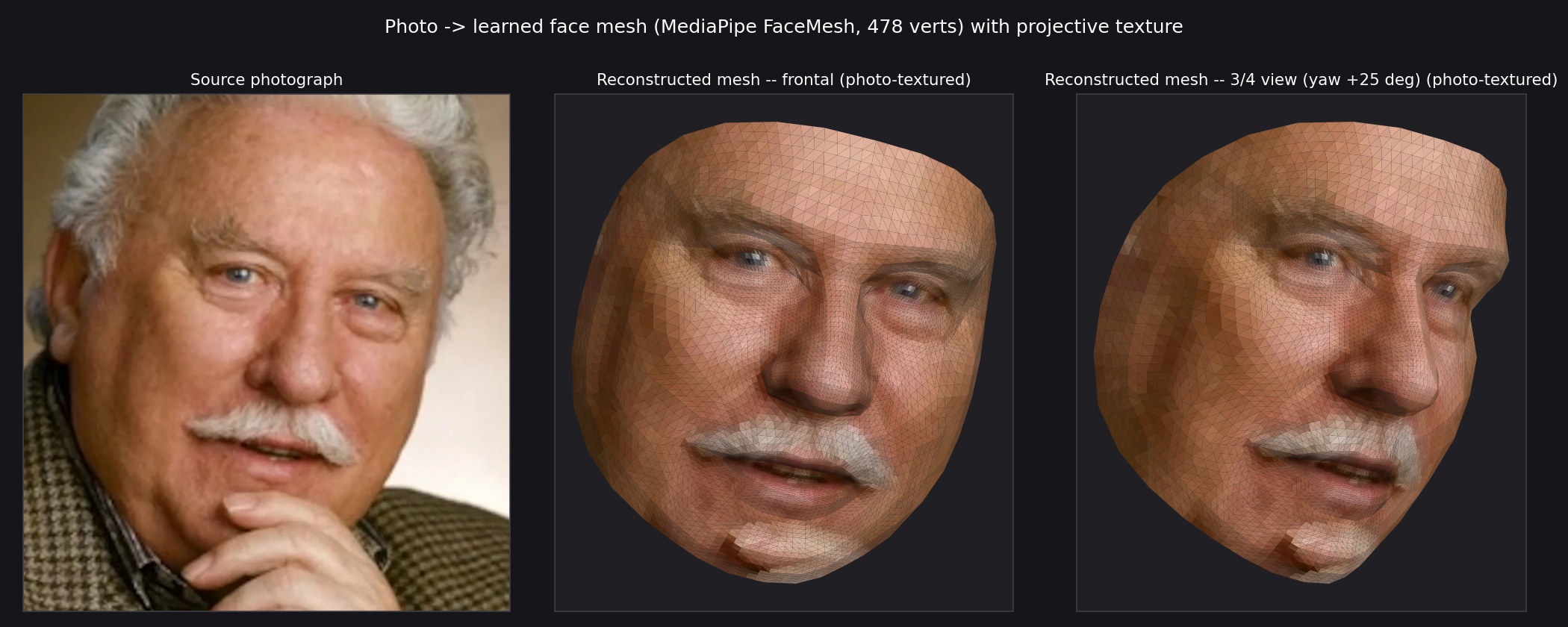Automesh: Joe Lynch textured mesh