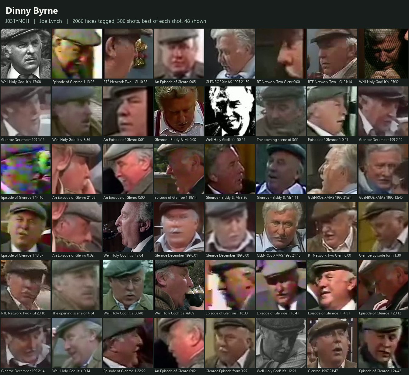 Contact sheet of Dinny Byrne (Joe Lynch): 48 faces from across the archive episodes